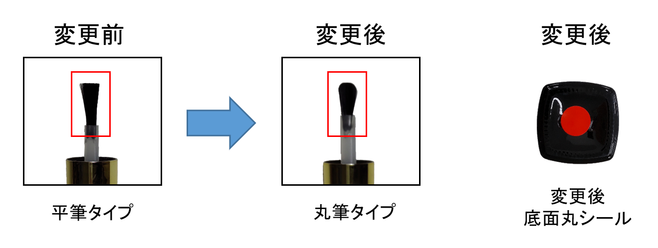 ALL :: 商品 :: その他ジェル :: マグネティックジェル :: ユニコーン